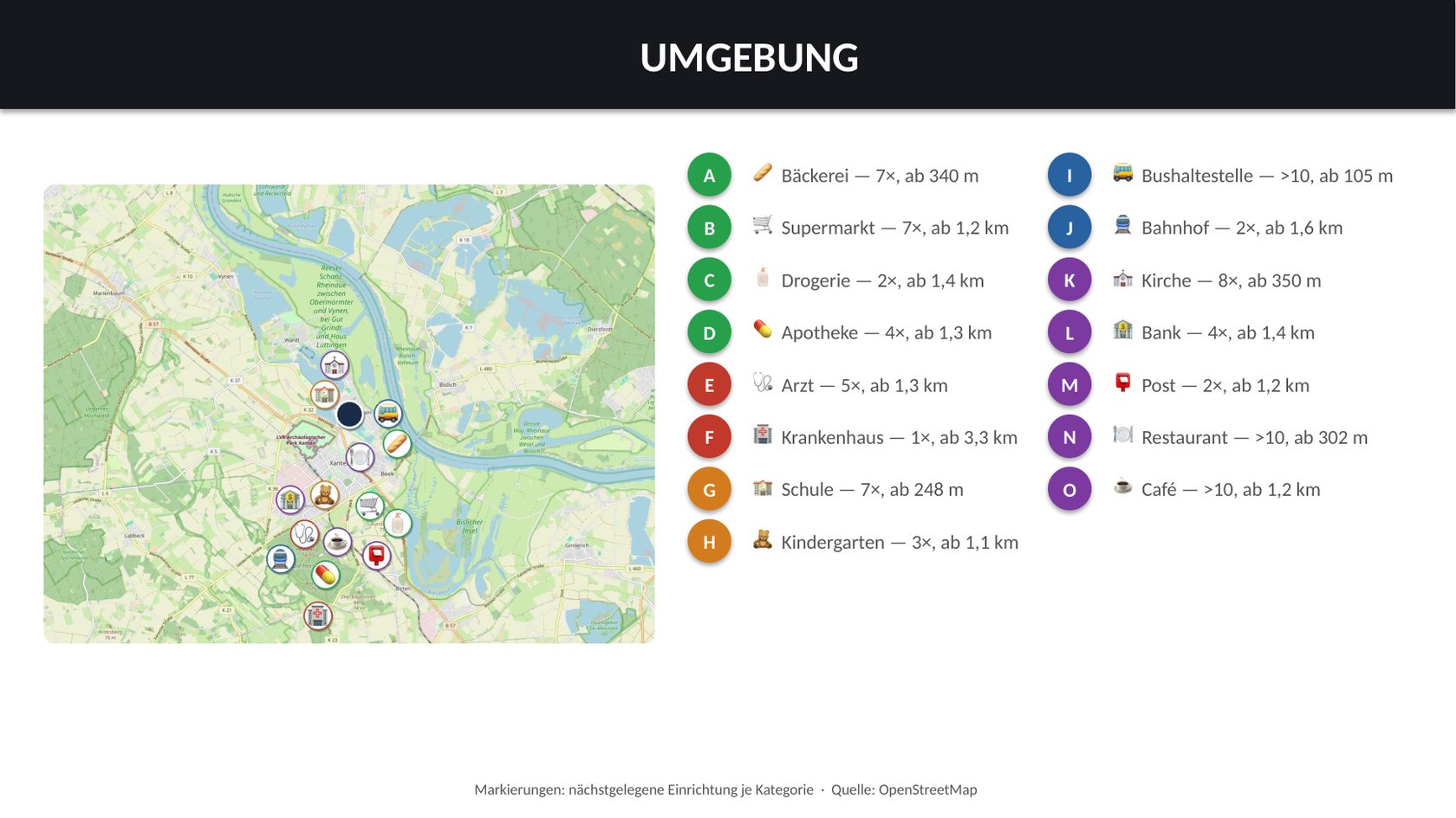 Folie 13 – Umgebung mit Points of Interest